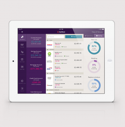 NatWest iPad Banking